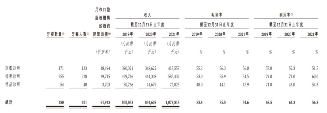 女子“变美”失败致器官病变：反遭牙博士100万索赔，去世父亲被诬告