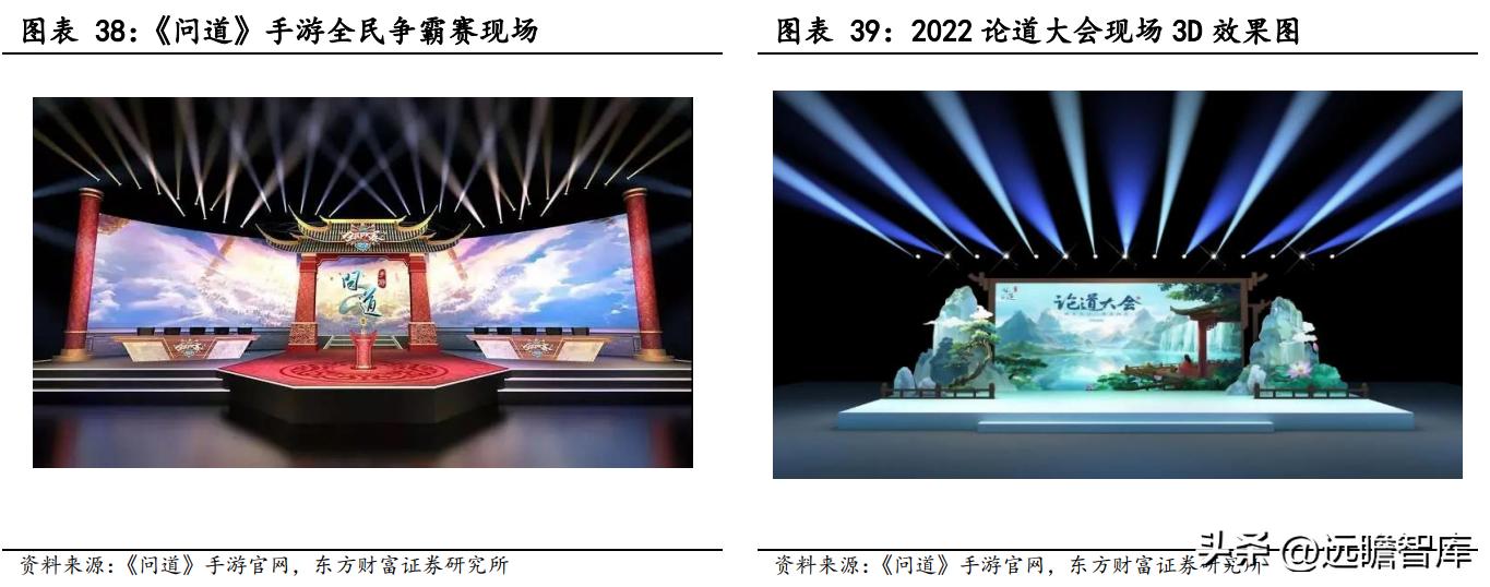 问道吉比特研发,问道吉比特深度解析