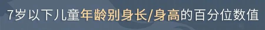 最新身高标准来了快对照是否达标,家长们关注的孩子身高标准