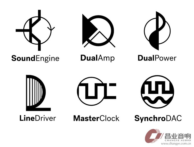 HEGEL凭什么风靡全球——设计师Bent剖释功放SoundEngine专利技术