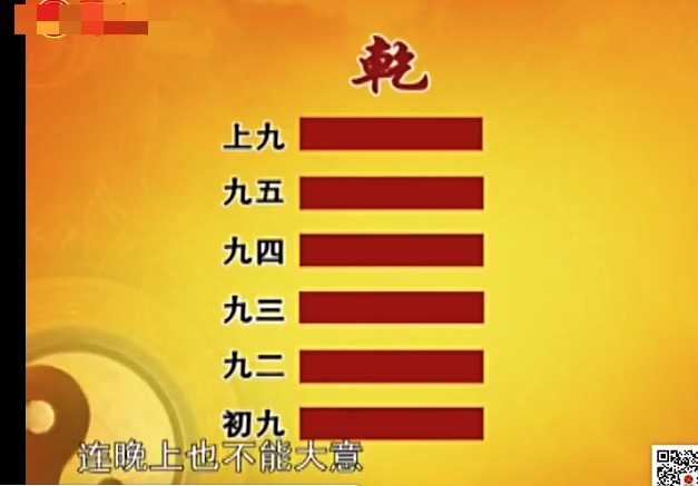 易经的智慧学习笔记阳极成阴09/144讲解曾仕强教授分享给大家