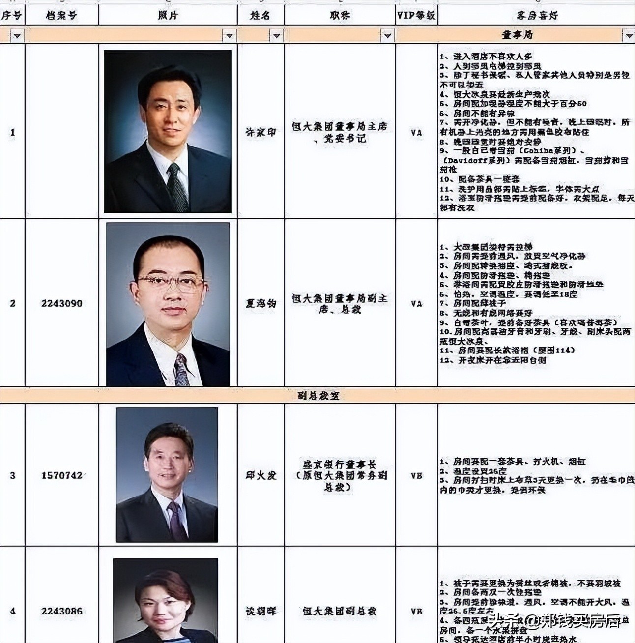 恒大一个时代的缩影,恒大楼塌了