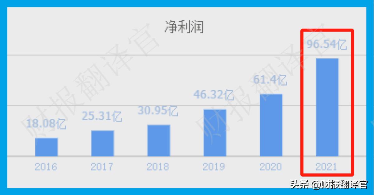 全球第一大免税业务运营商,全球四大免税运营商是哪几个