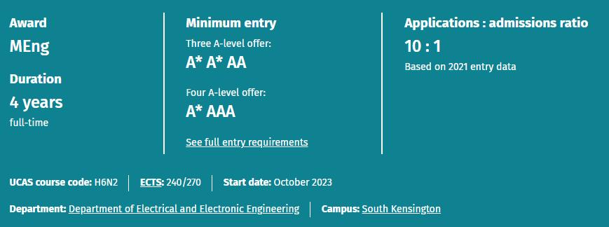 英国卫报大学专业排名,2023年卫报英国学校排名