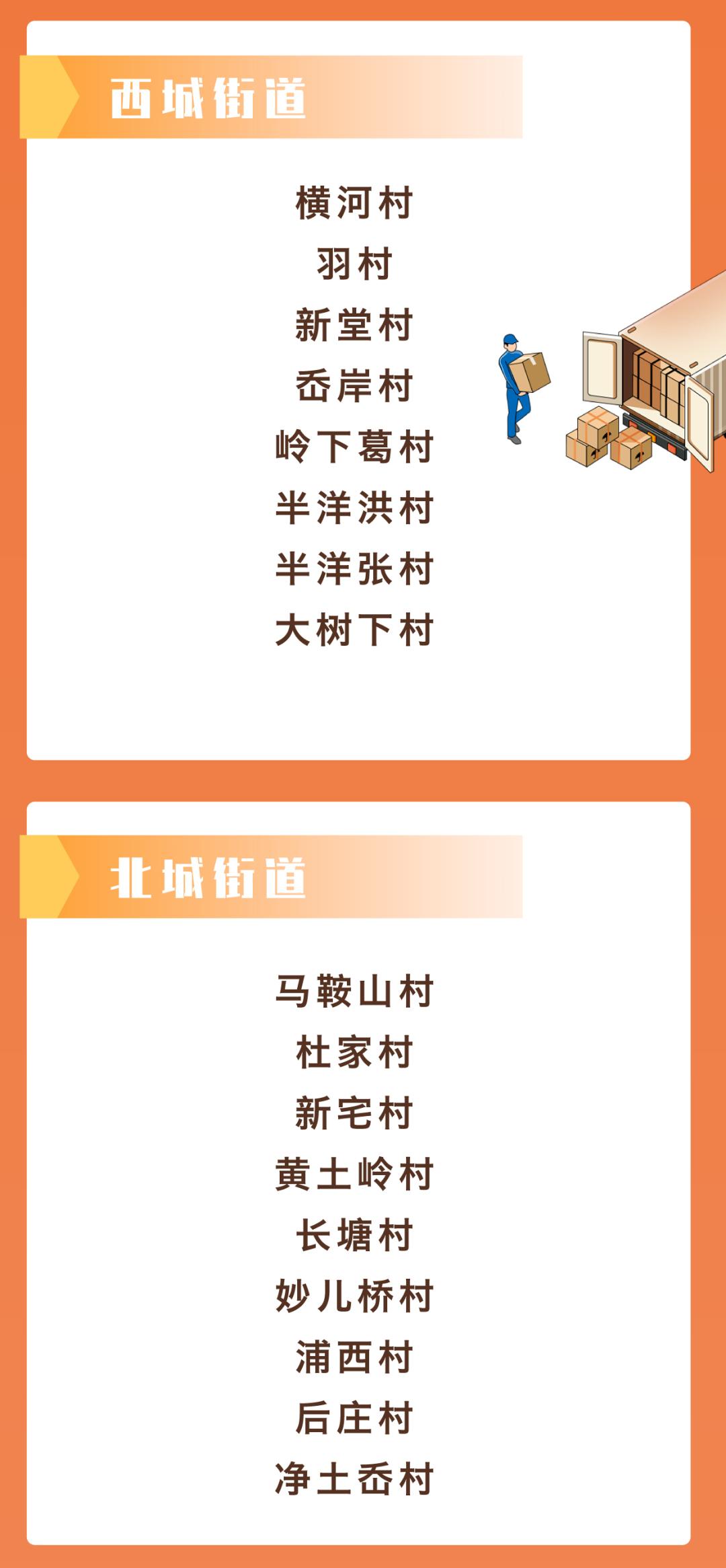 山东148个淘宝村名单,222个义乌最新淘宝村名单出炉