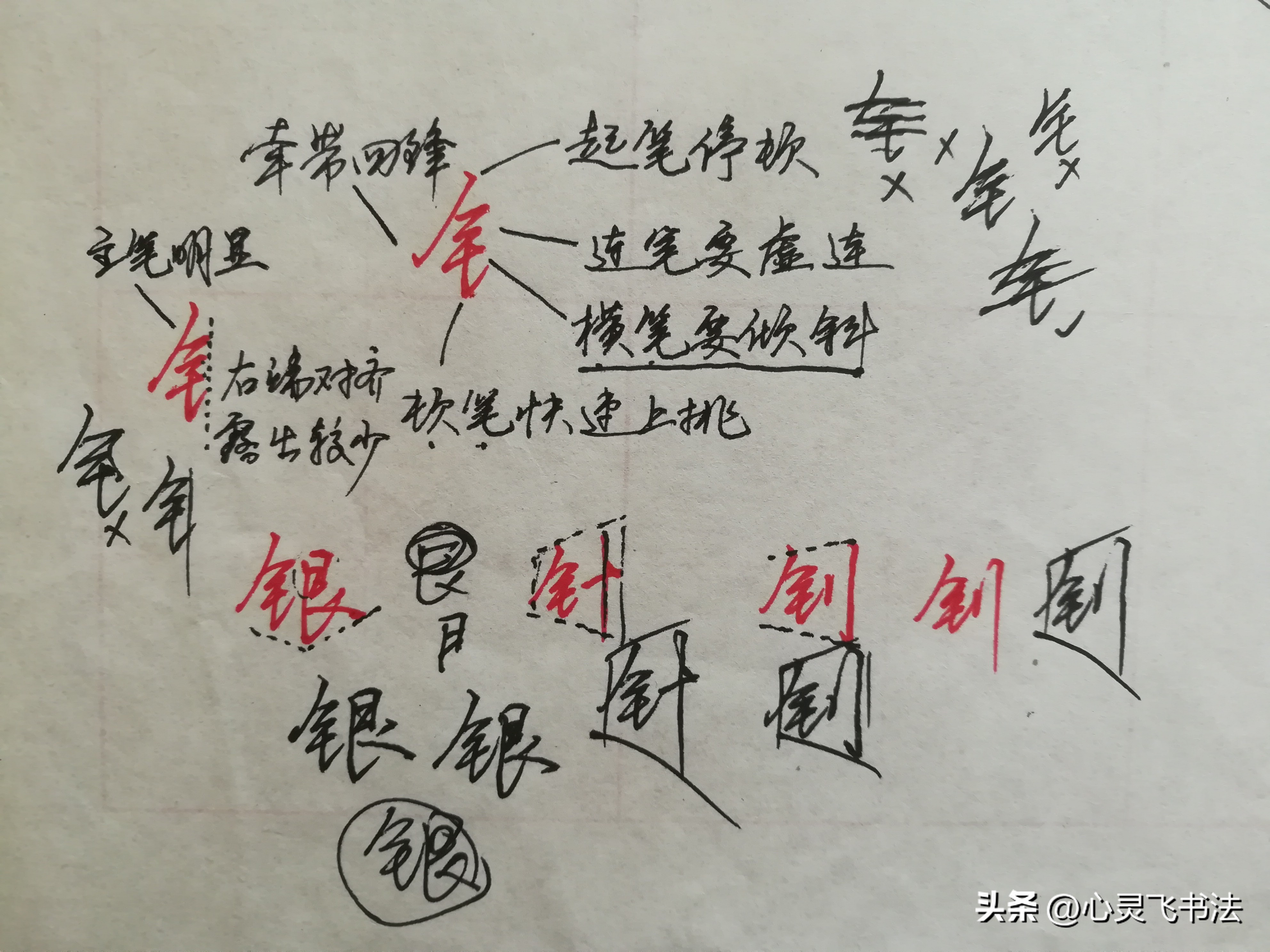 行书硬笔和瘦金体硬笔哪个好看,如何从硬笔楷书过渡到硬笔行书