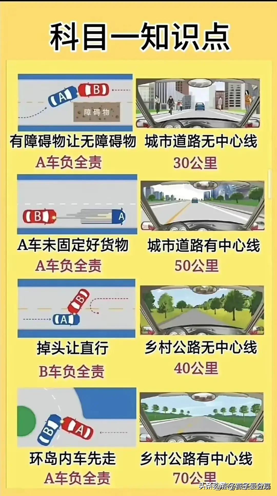 车子油耗怎么算公里数,1.4t油耗多少钱一公里怎么计算