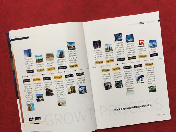 公司画册设计要求有哪些,企业画册设计方法都注重哪些内容