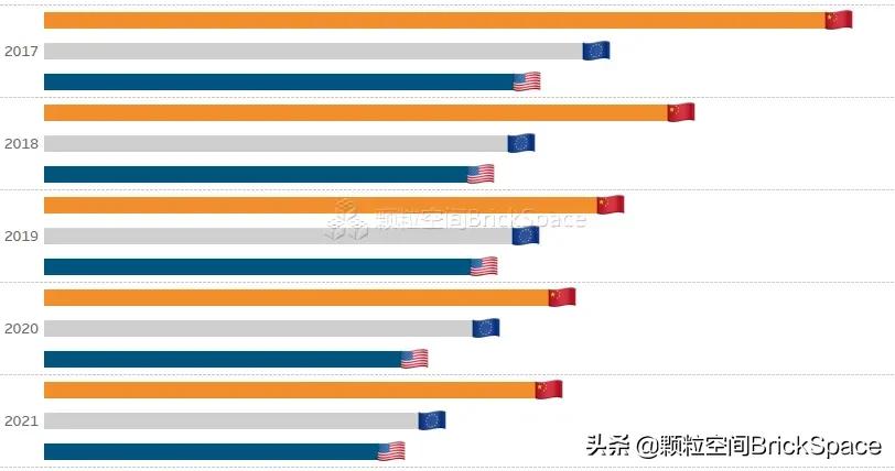 乐高有必要买正版的吗,乐高网上买为什么比旗舰店便宜