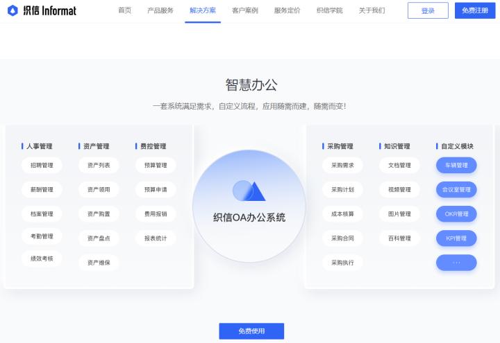 oa是什么意思的缩写,oa是什么意思