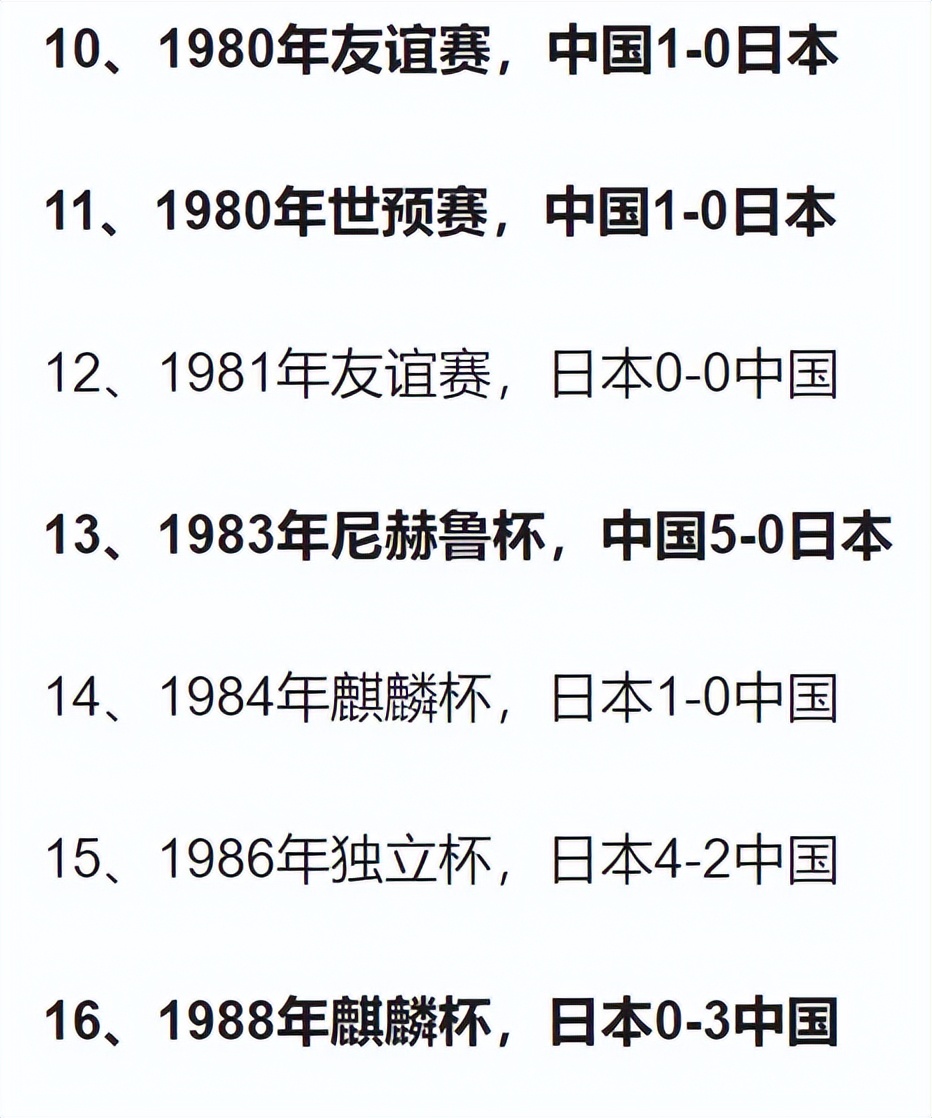 日本足球历史动画,日本足球动漫真实还原