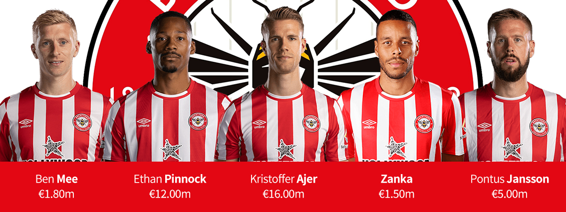 欧洲五大联赛十大中卫,十大顶级中卫组合