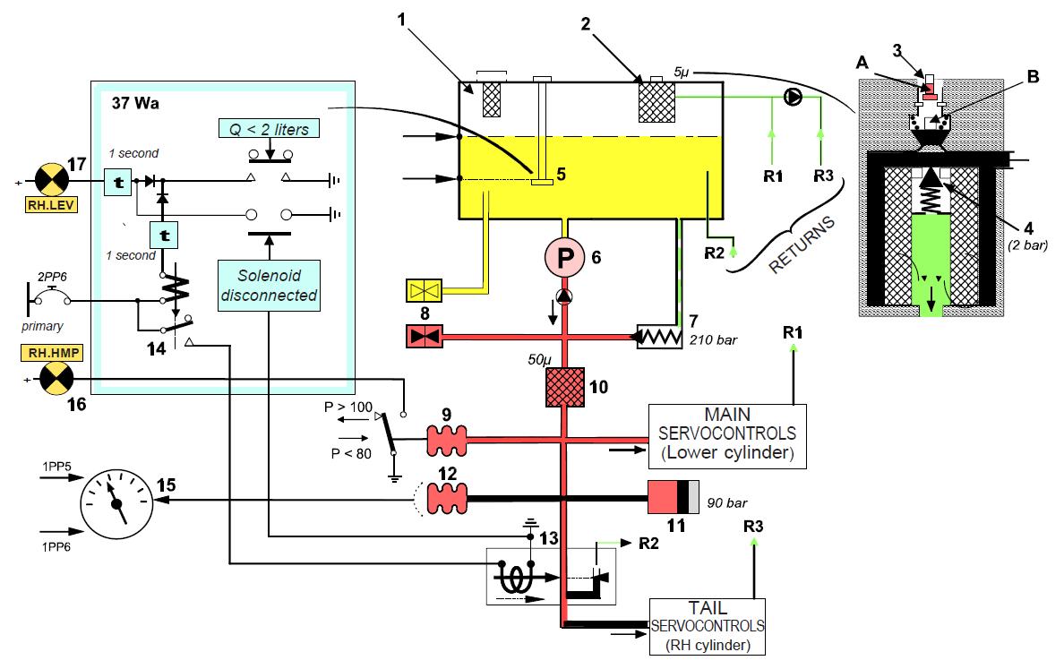 FTL-直升机试验器系列产品设计说明-T