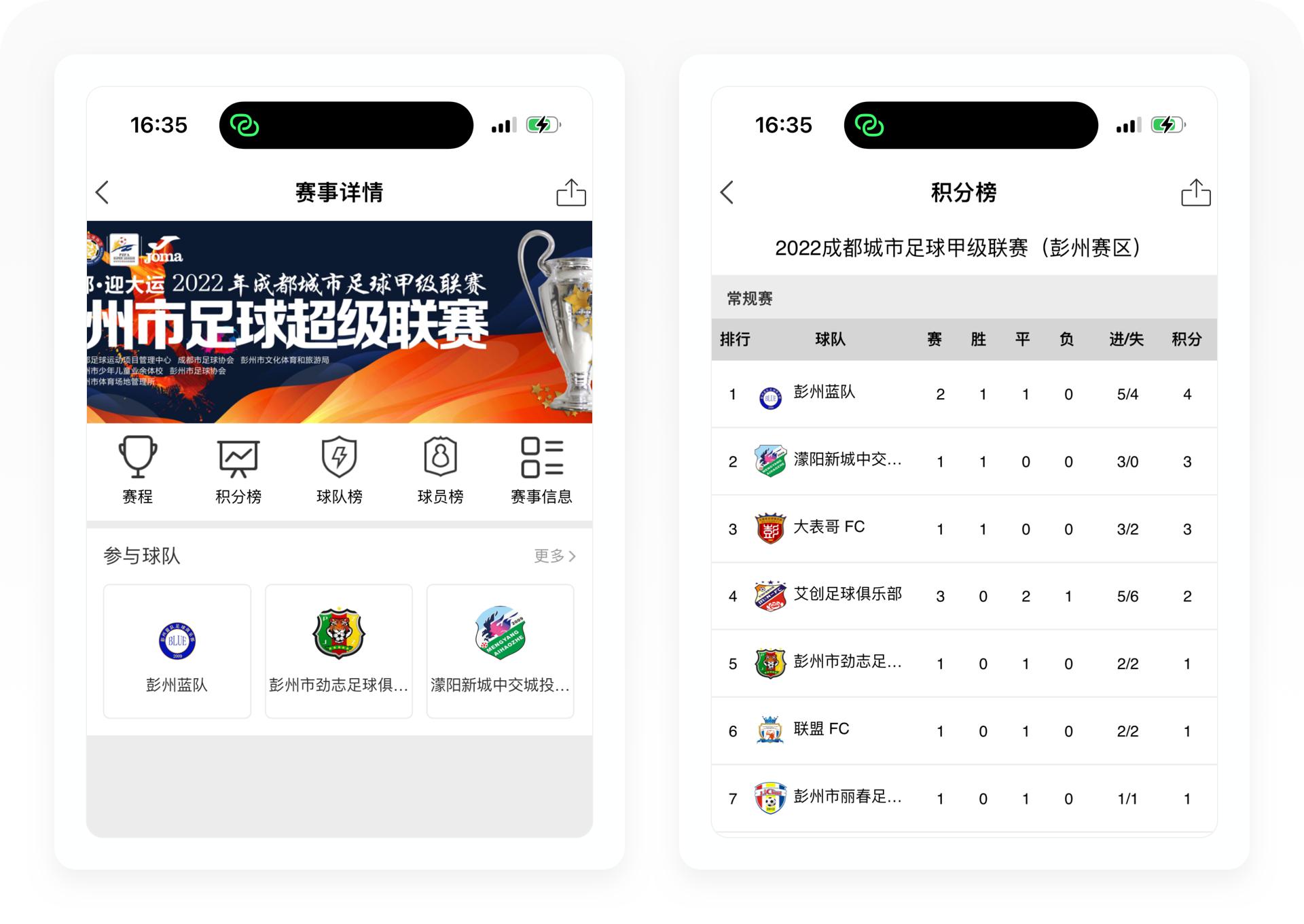 懂球帝足球前瞻,懂足球更懂你