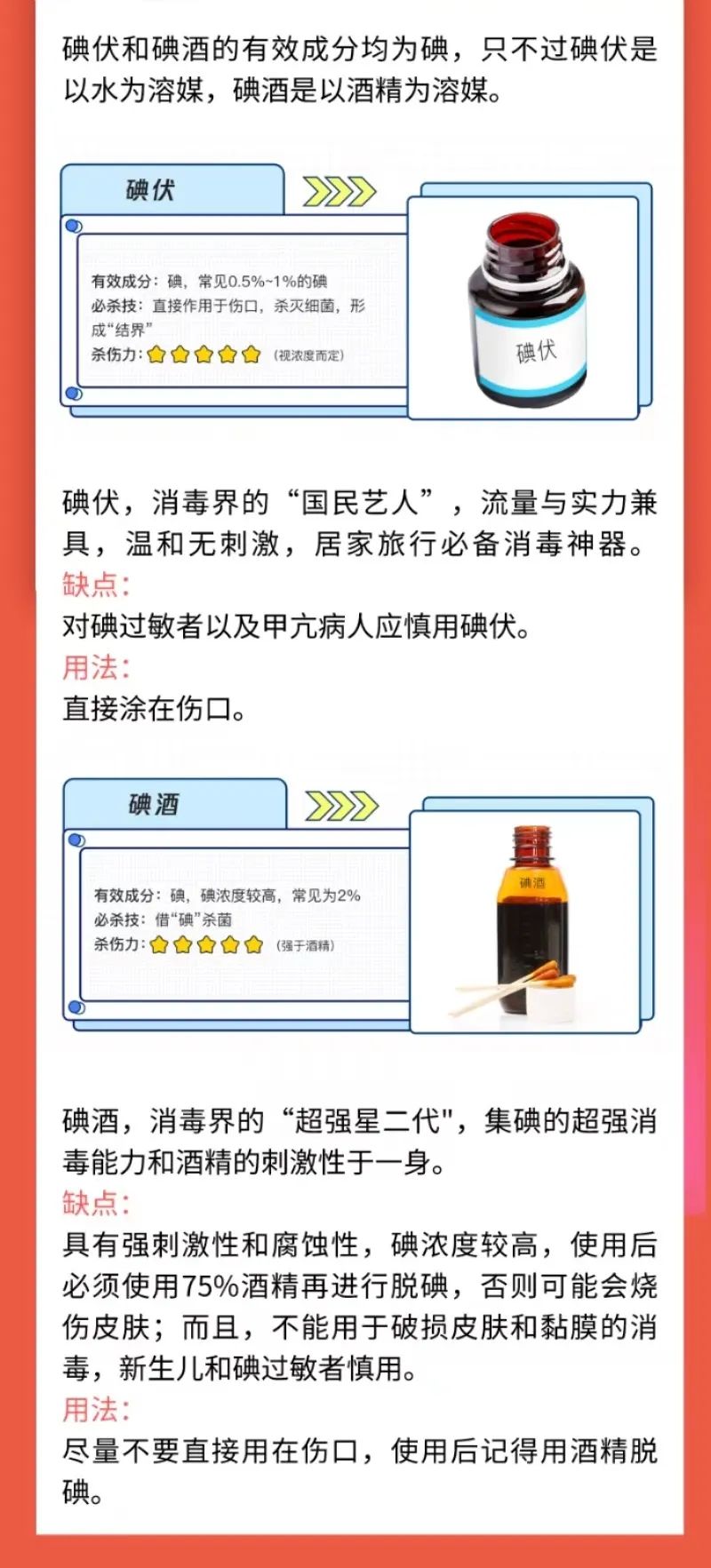 碘酒和碘伏用错了怎么办,碘酒和碘伏哪个消毒杀菌更好