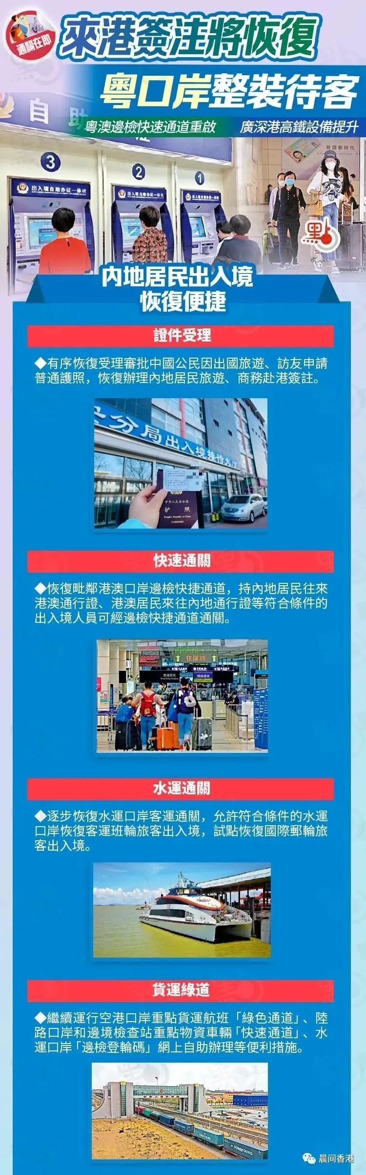 通关口岸名额,通关了可以申请延期逗留香港吗