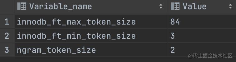 mysql模糊高效查询,mysql模糊匹配查询前端