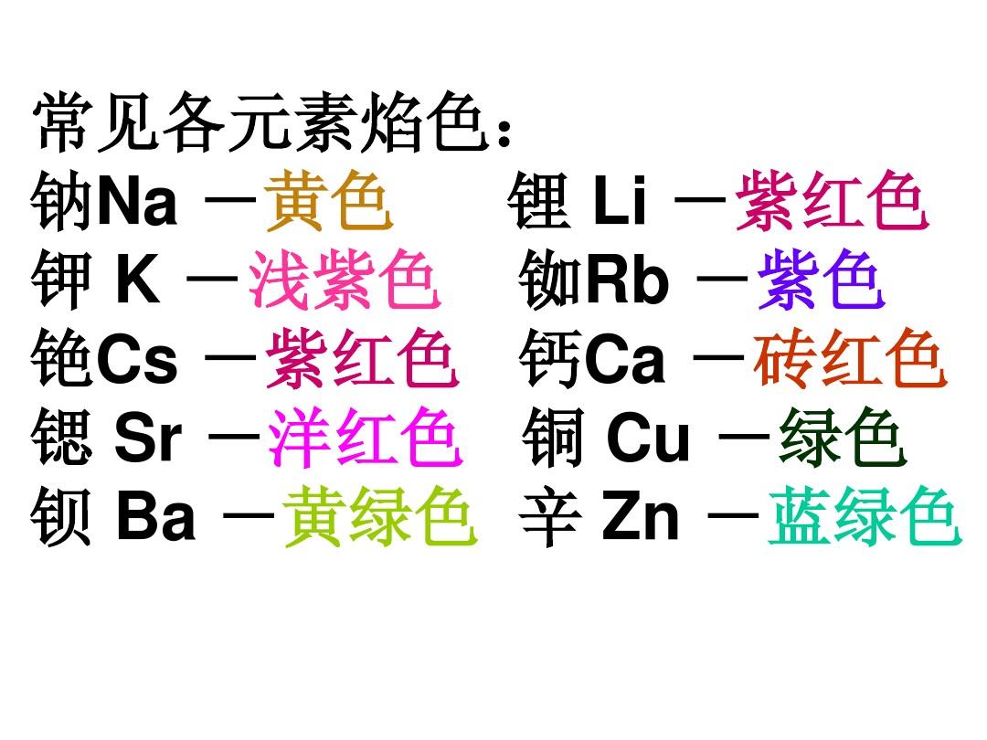 药学高燃时刻,药尘高燃瞬间
