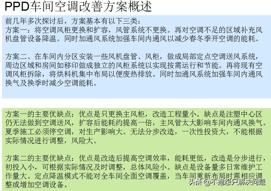 087沉墨的猫：节能精选010注塑车间空调节能改造方案