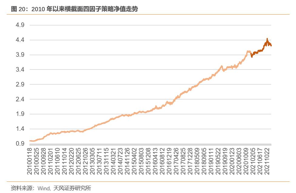 天风证券报告,天风证券002185