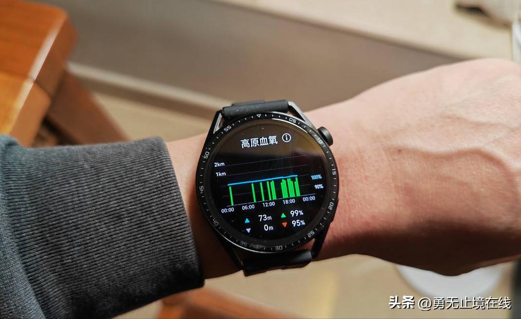 现在智能手表哪一款比较好,智能手表哪款手表比较好