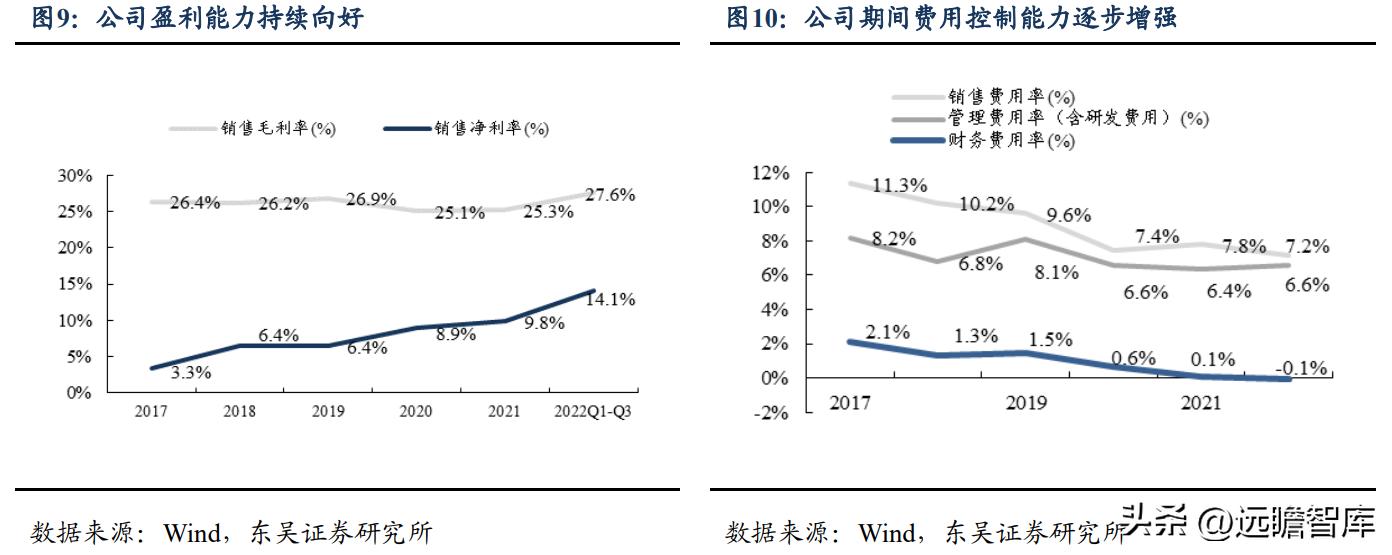 高端ai智能数控机床公司纽威,纽威数控新能源