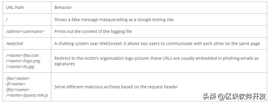 揭开地球的秘密,揭开地球面纱之谜