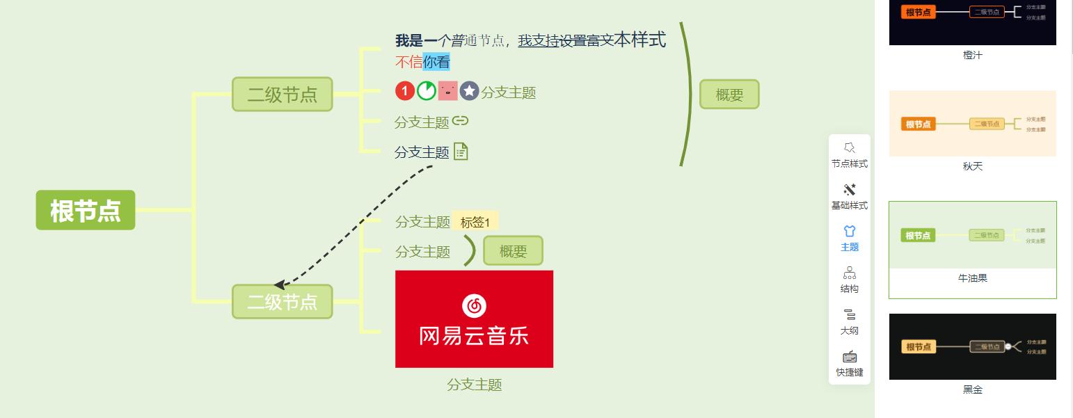 免费开源思维导图软件推荐,开源免费手机思维导图