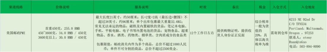 美国快递寄中国怎么寄,美国寄物流到国内