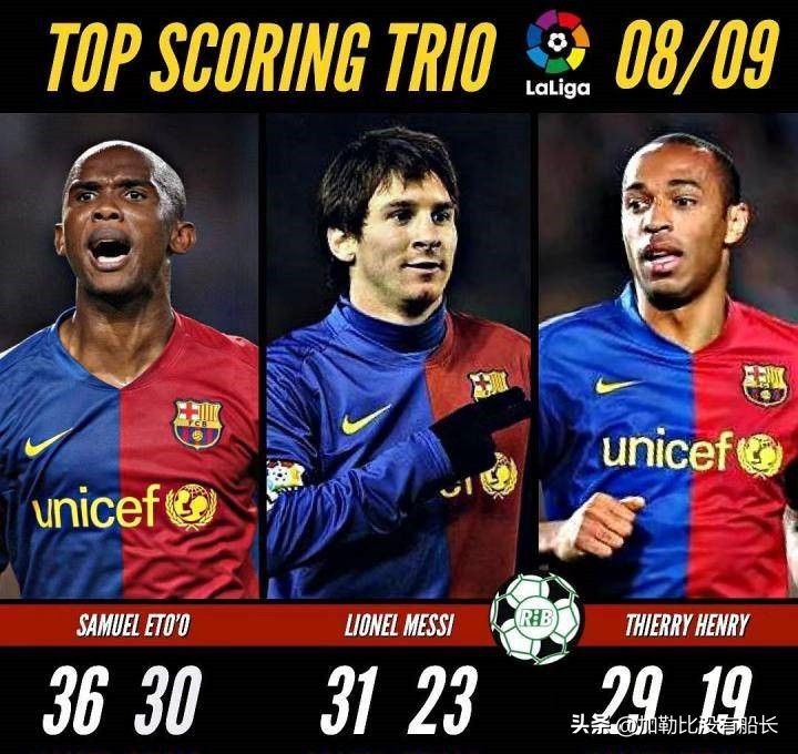 离开皇马都有谁,离开皇马拿过金球奖