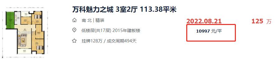 长沙房价下跌最快楼盘,长沙房价下跌楼盘名单