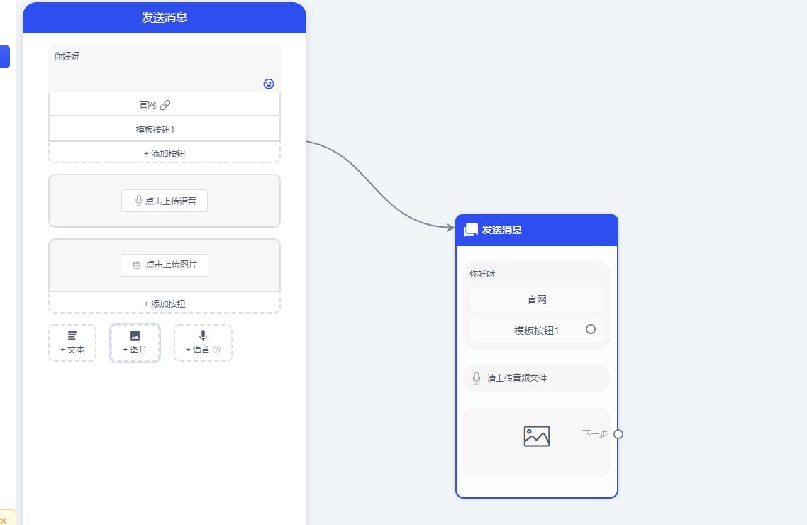 ai做独立站教程,如何用ai做一个私人助手