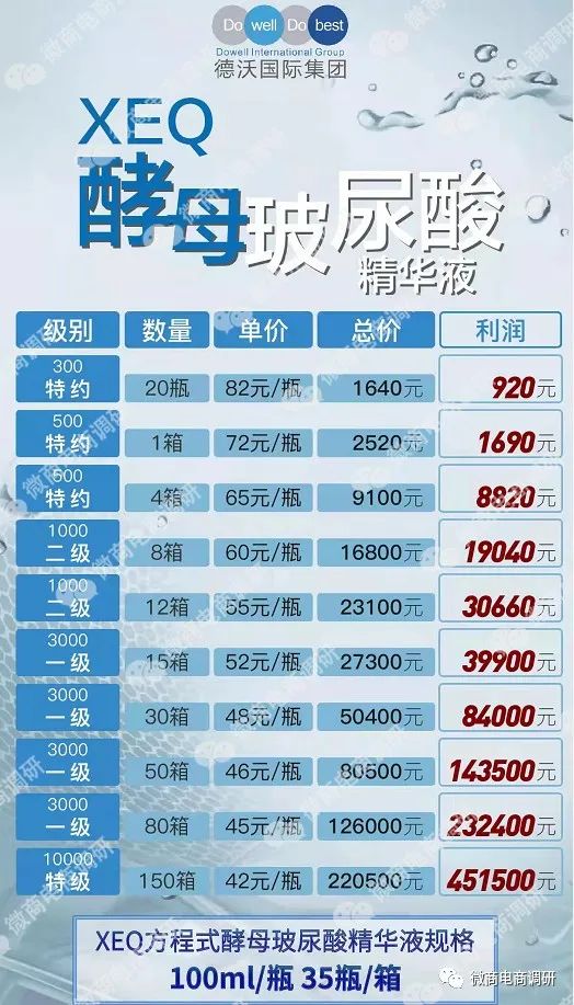 德沃微商是不是激素产品,德沃微商合法吗