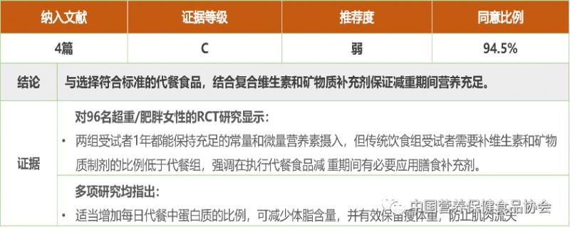 陈伟医生十天快速减肥方法,陈伟医生青少年肥胖
