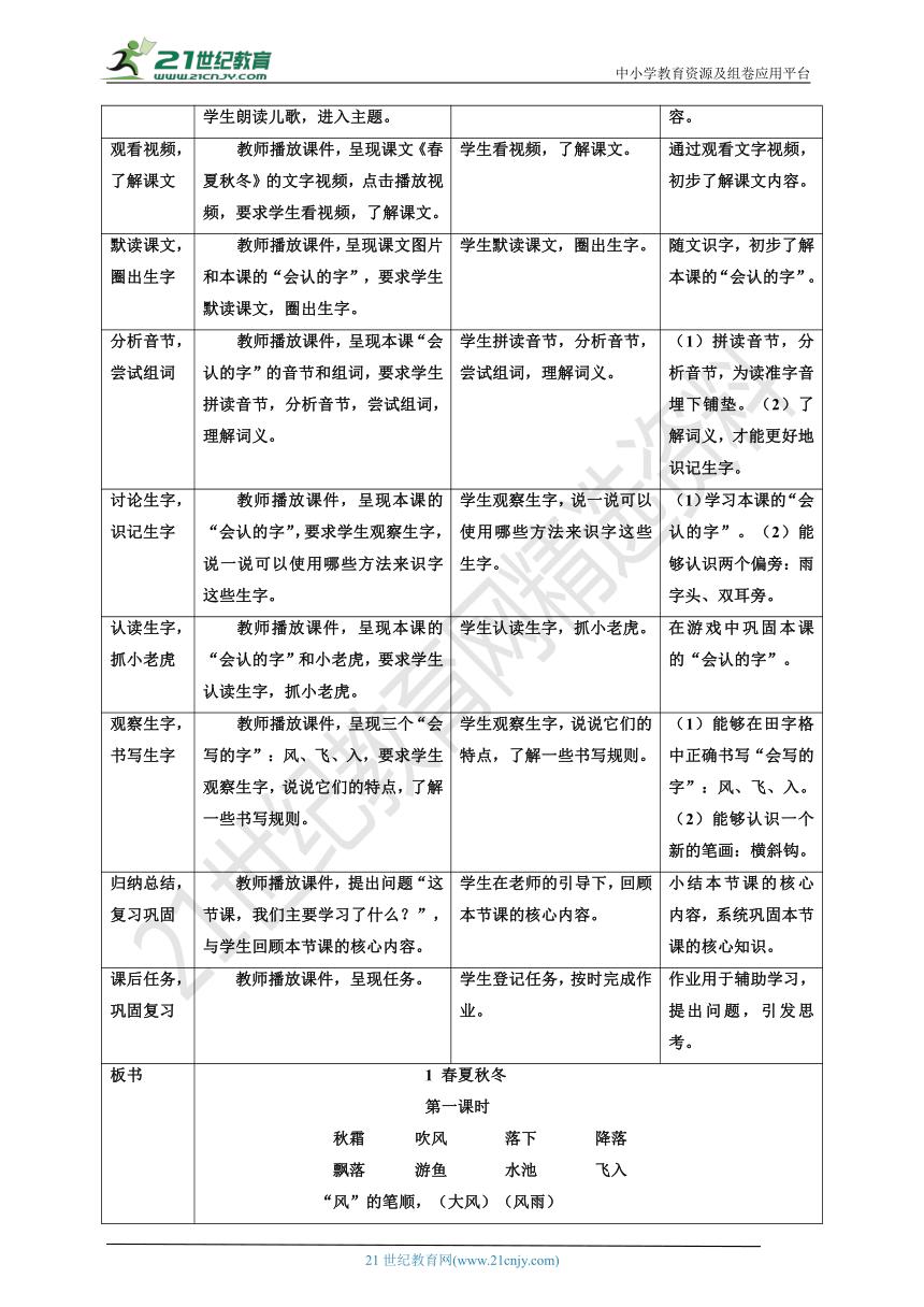 一年级下册语文教案教学反思全册,部编版一年级语文下册教案完整版