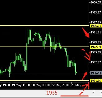 美债务上限谈判,美债务上限谈判无新进展