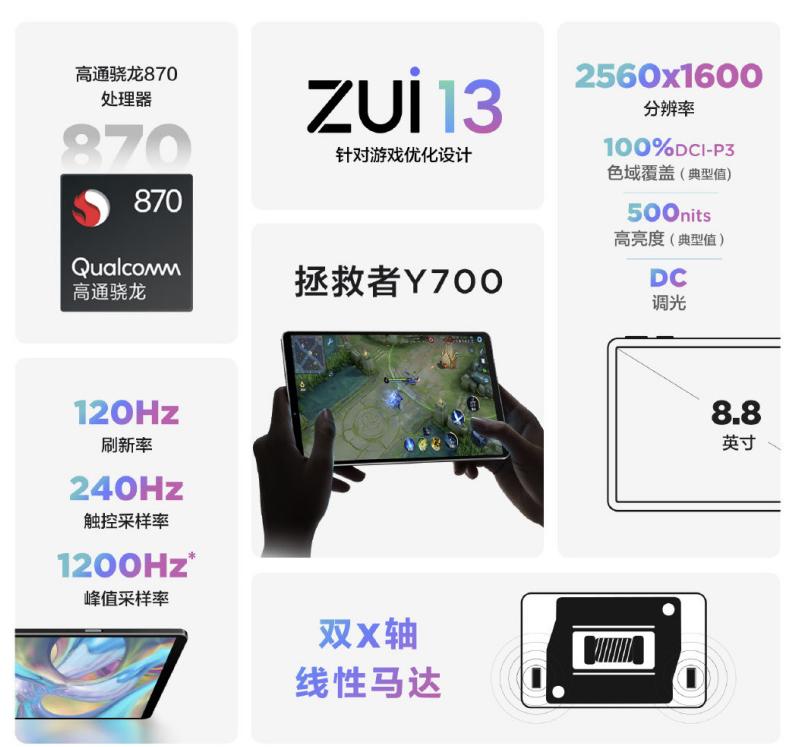 好评如潮！拯救者Y90电竞手机/Y700游戏平板开售即售空