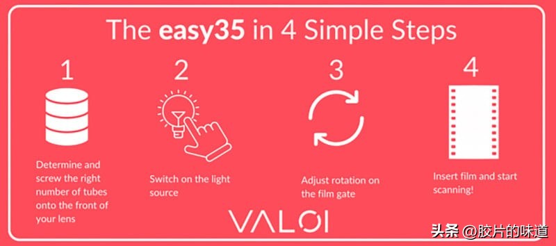 如何用普通扫描仪扫描底片,一个很好的扫描器