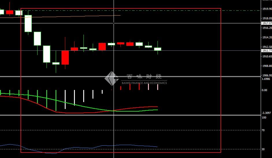 多单被套难解早间操作建议,怎样快速套被单被套视频