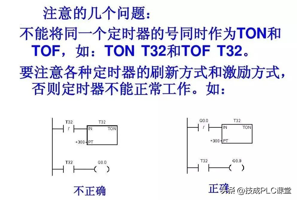 西门子plc基础指令知识详解,西门子plc1200跳转指令