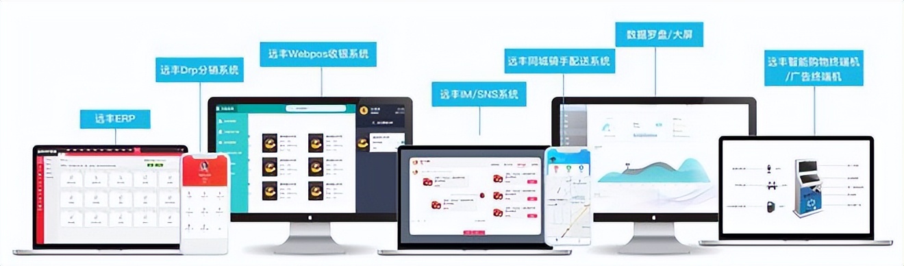 线上商城平台开发方案,线上商城如何运营