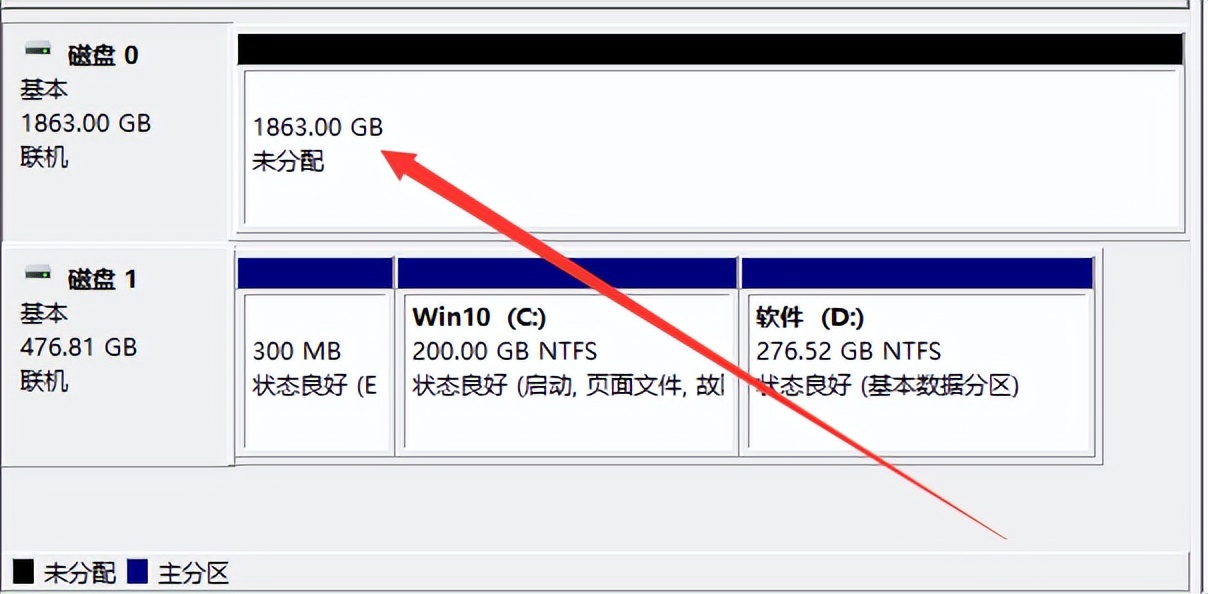 2tb大容量固态推荐,朗科固态硬盘超光n550s评测