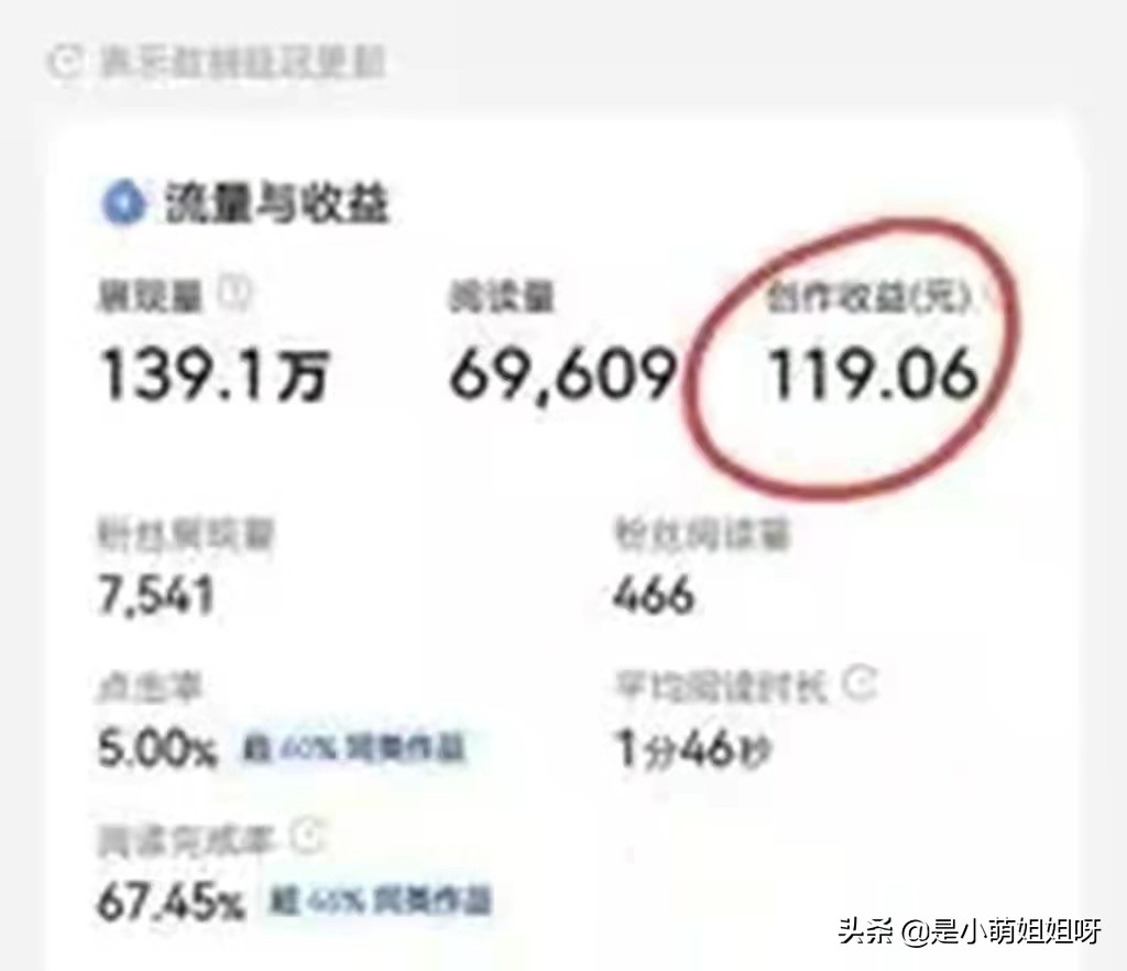 如何在互联网低成本创业,成本低的互联网创业做什么好