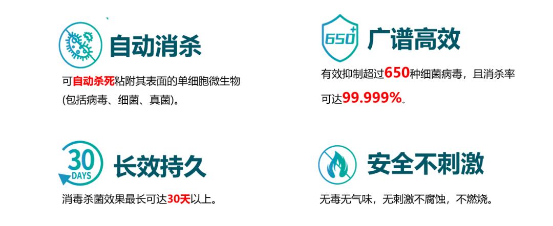 绉戞妧鍒涙柊鍔╁姏鏂板啝鐤儏闃叉帶,搴斿鏂板啝鑲虹値鐤儏绉戞妧鍒涙柊