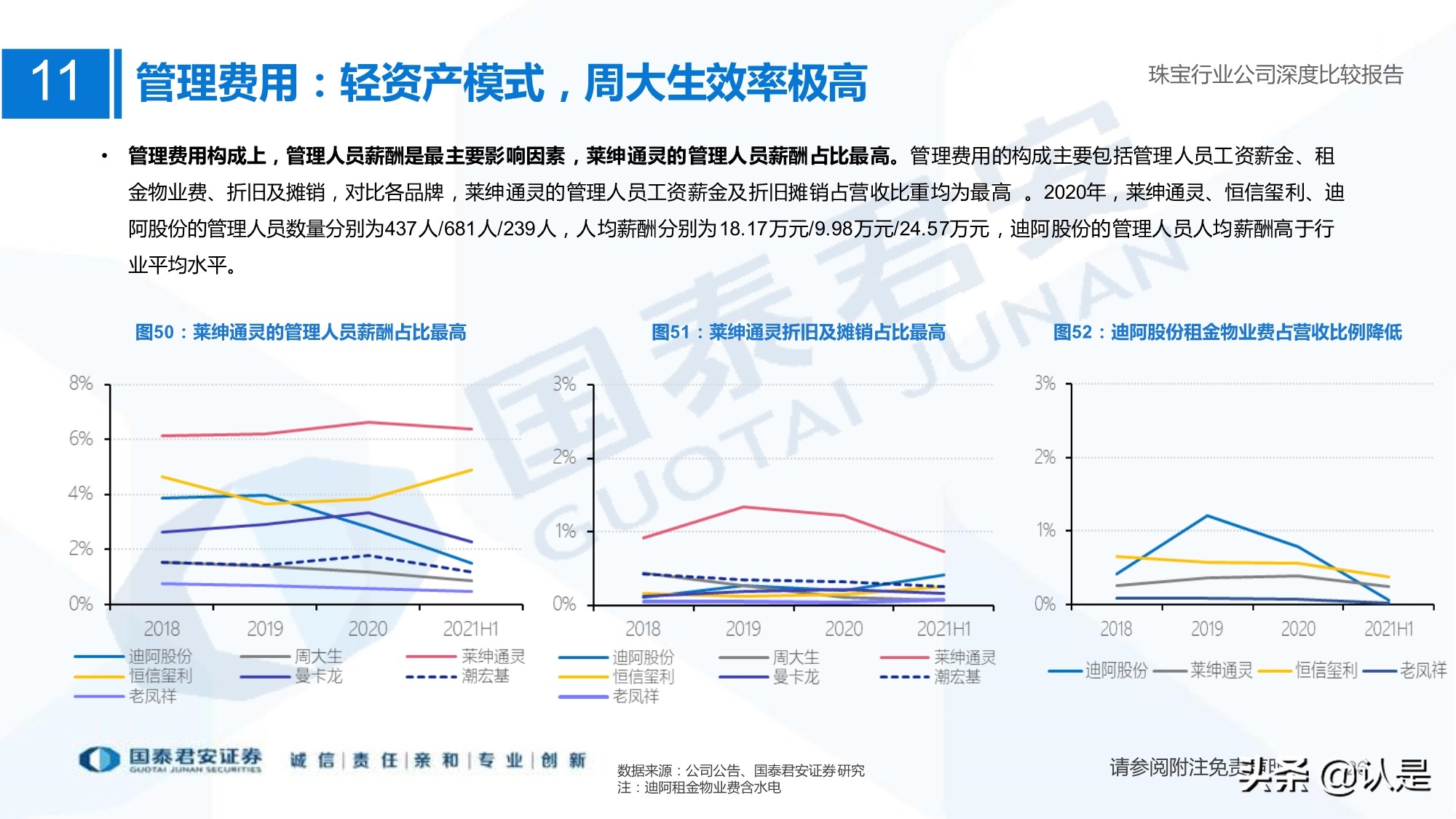 满目琳琅珠宝,珠宝行业的深度分析
