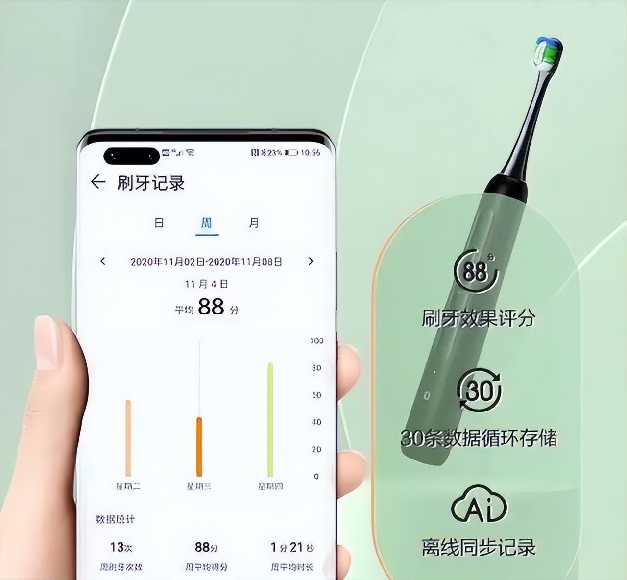 儿童电动牙刷推荐学生党50元以下,老爸评测电动牙刷排名学生党平价