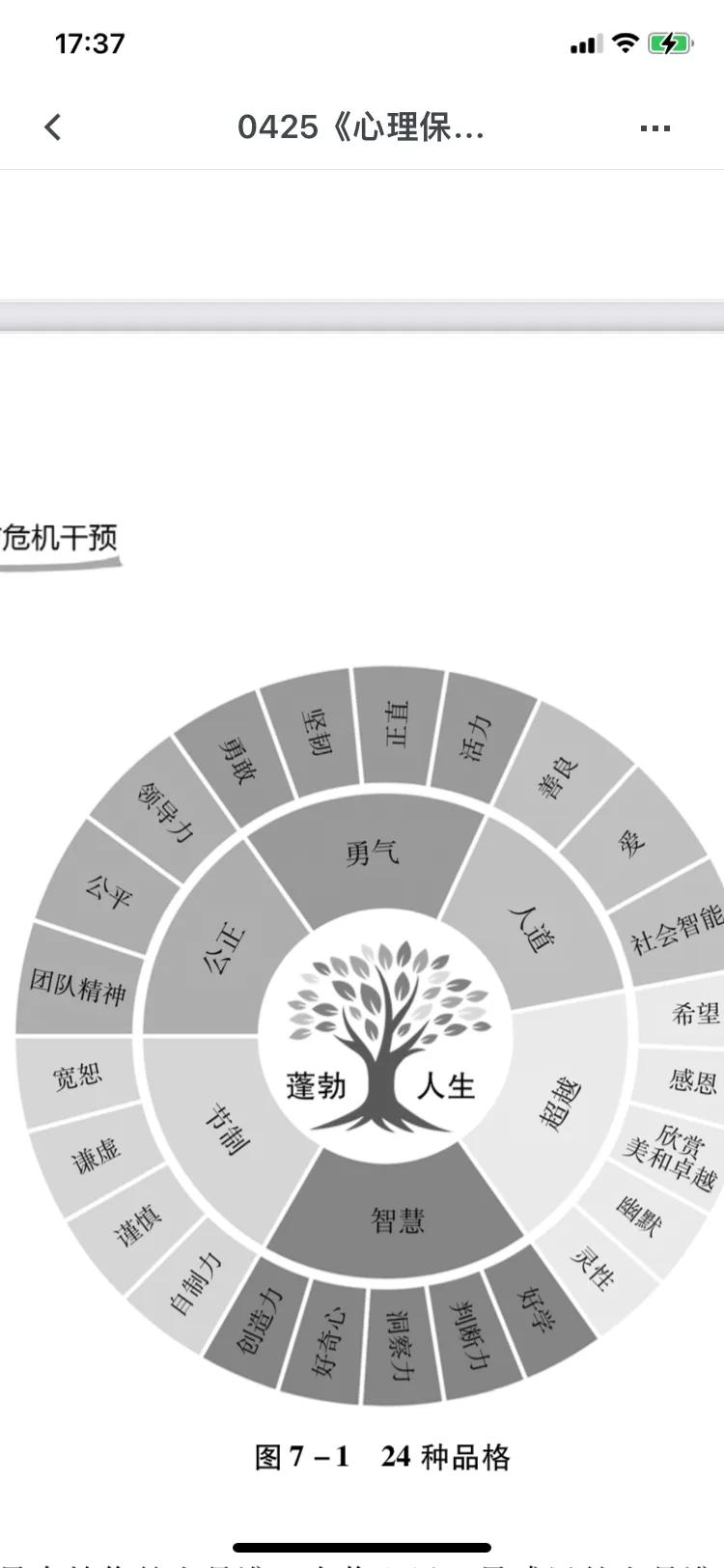 心病需要看心理医生么,心理医生治不好的心病