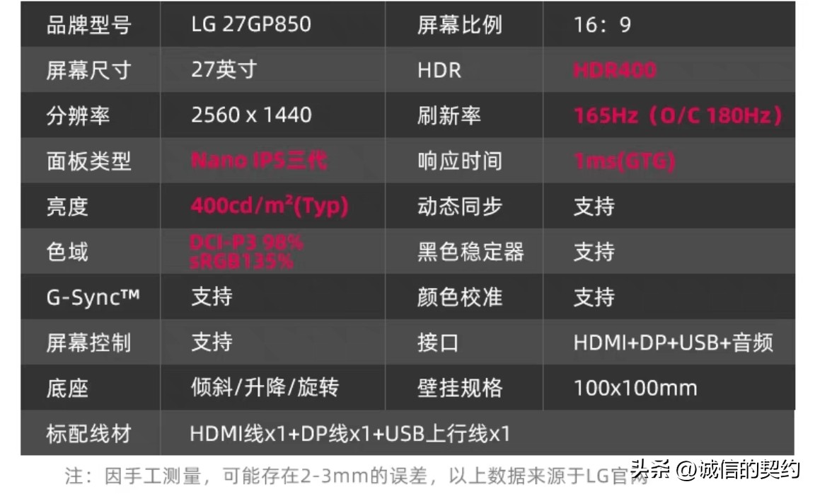 nanoips屏哪家好,nanoips屏幕测评