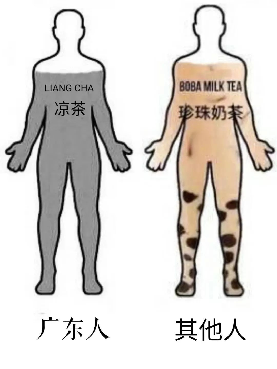 广东凉茶咖啡店,咖啡店的尽头是凉茶