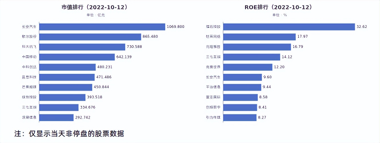 概念股都是怎么找出来的,买概念股什么意思通俗易懂的解释